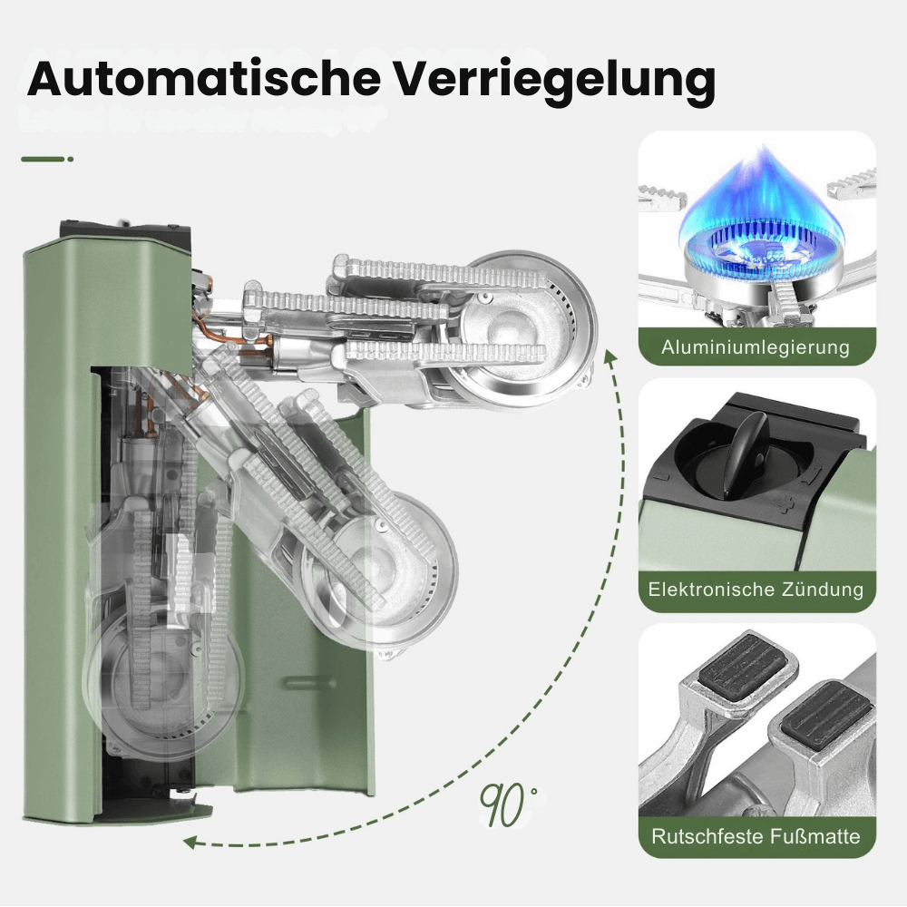 Campfire Mini™ - Gaskocher 1100 Watt