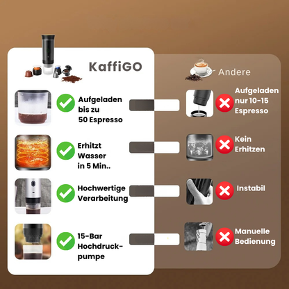 KaffiGo™ - Kabellose Espresso & Kaffee Maschiene