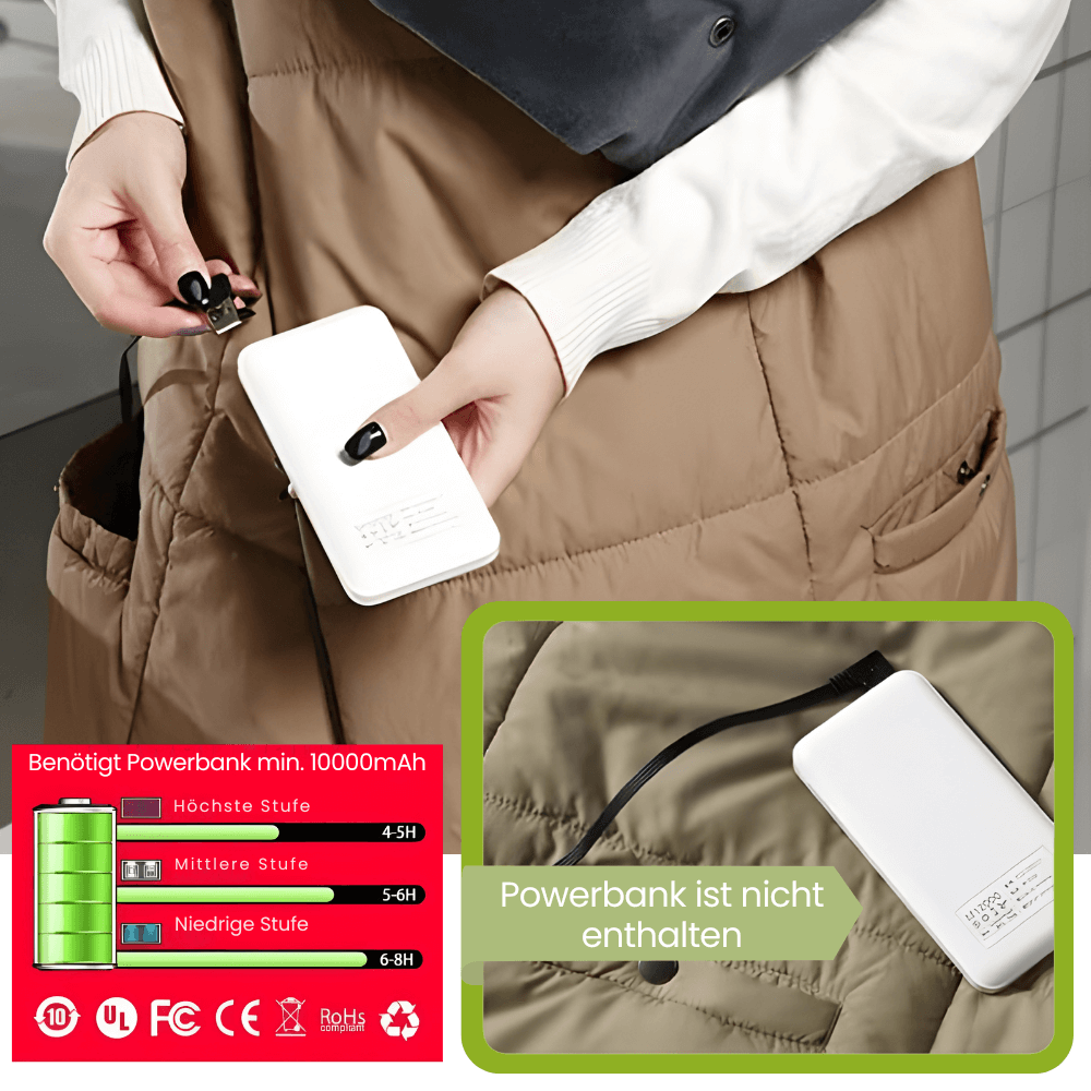 CozyPaws™ - Beheizte Decke & Poncho